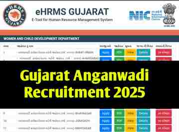 Gujarat Anganwadi Recruitment 2025